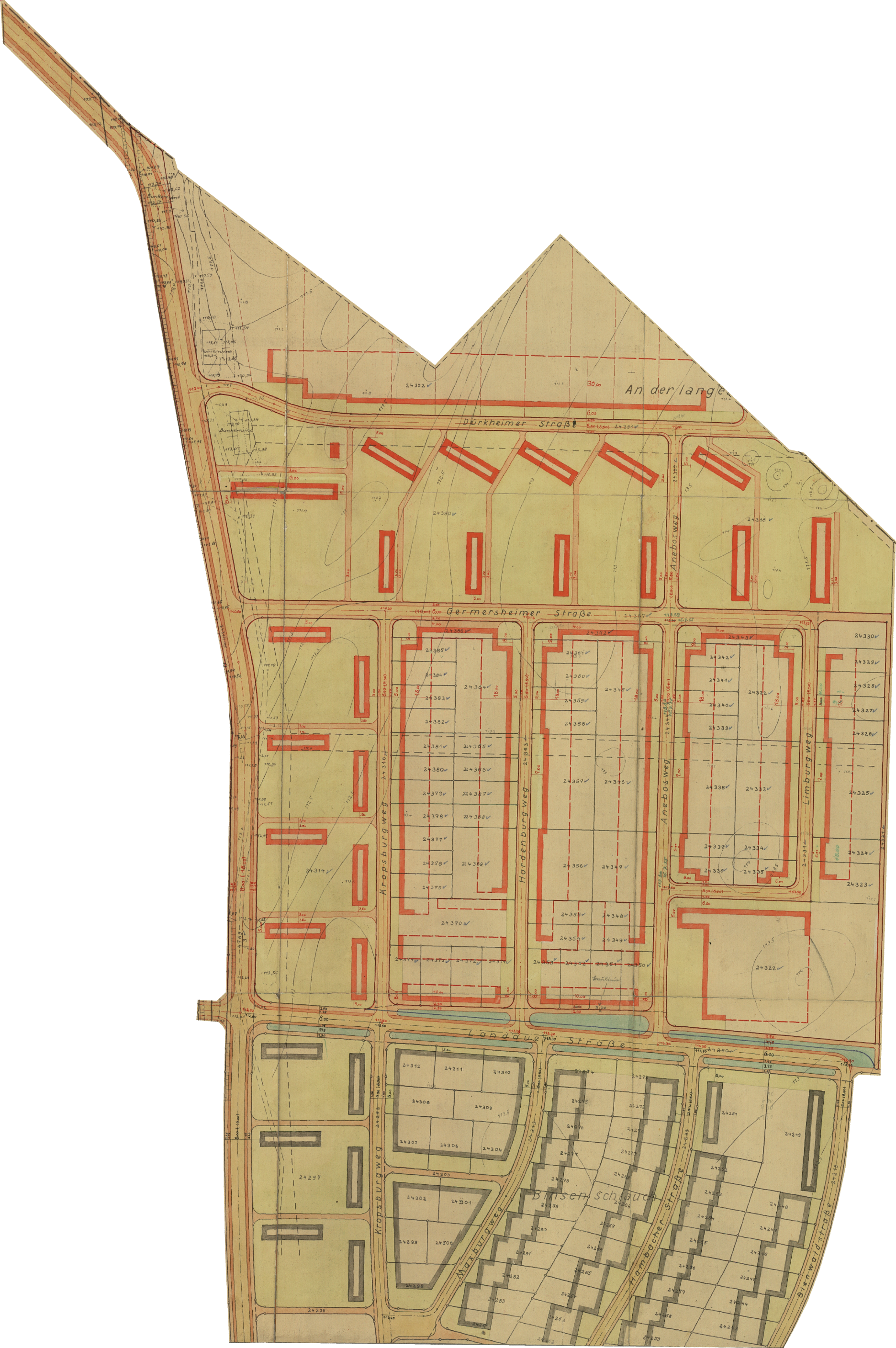 overview
