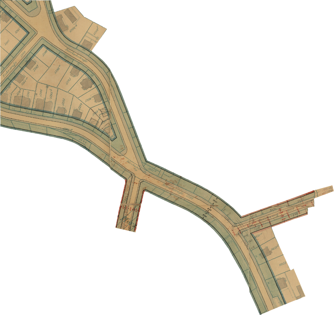 overview