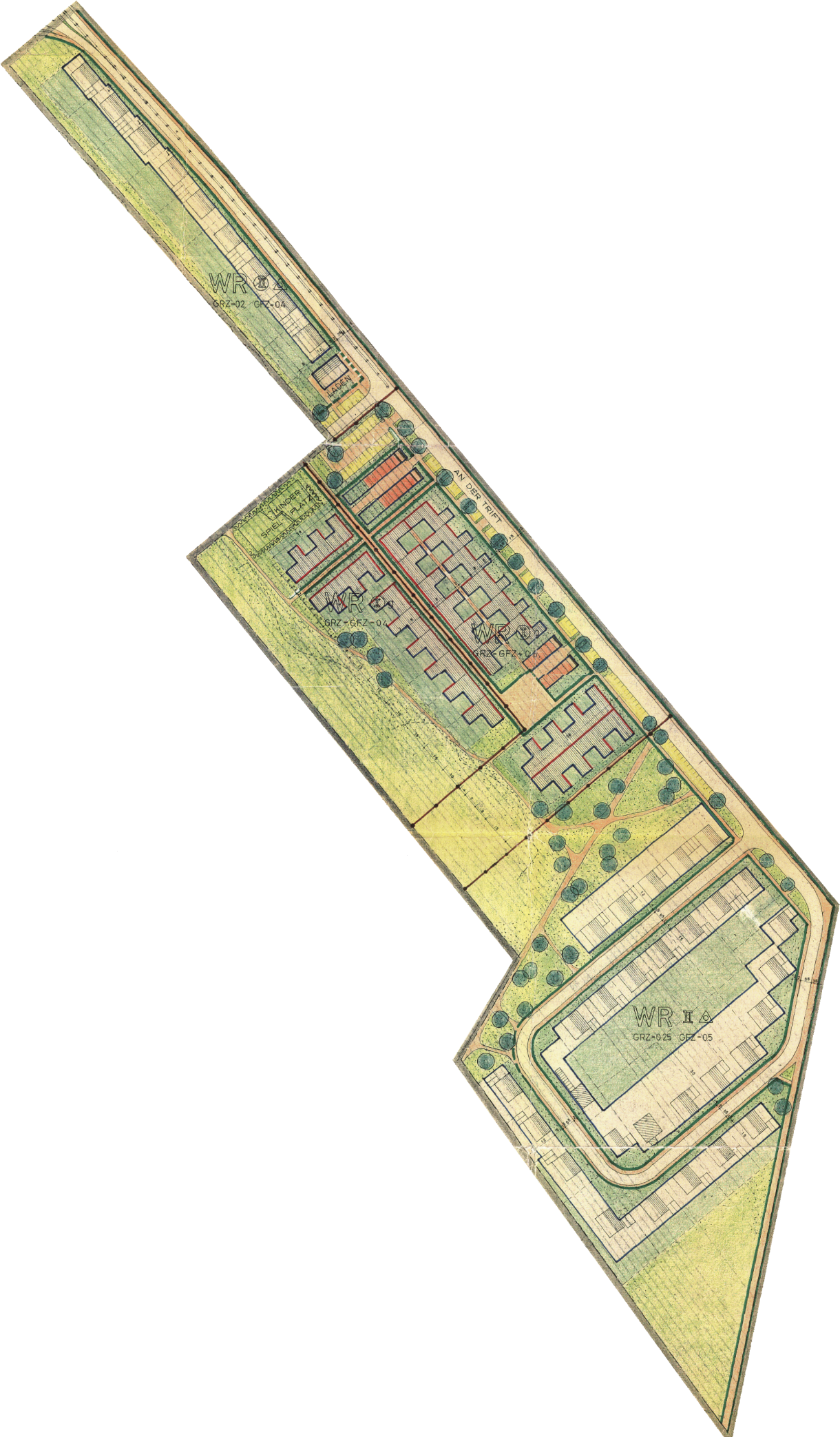 overview