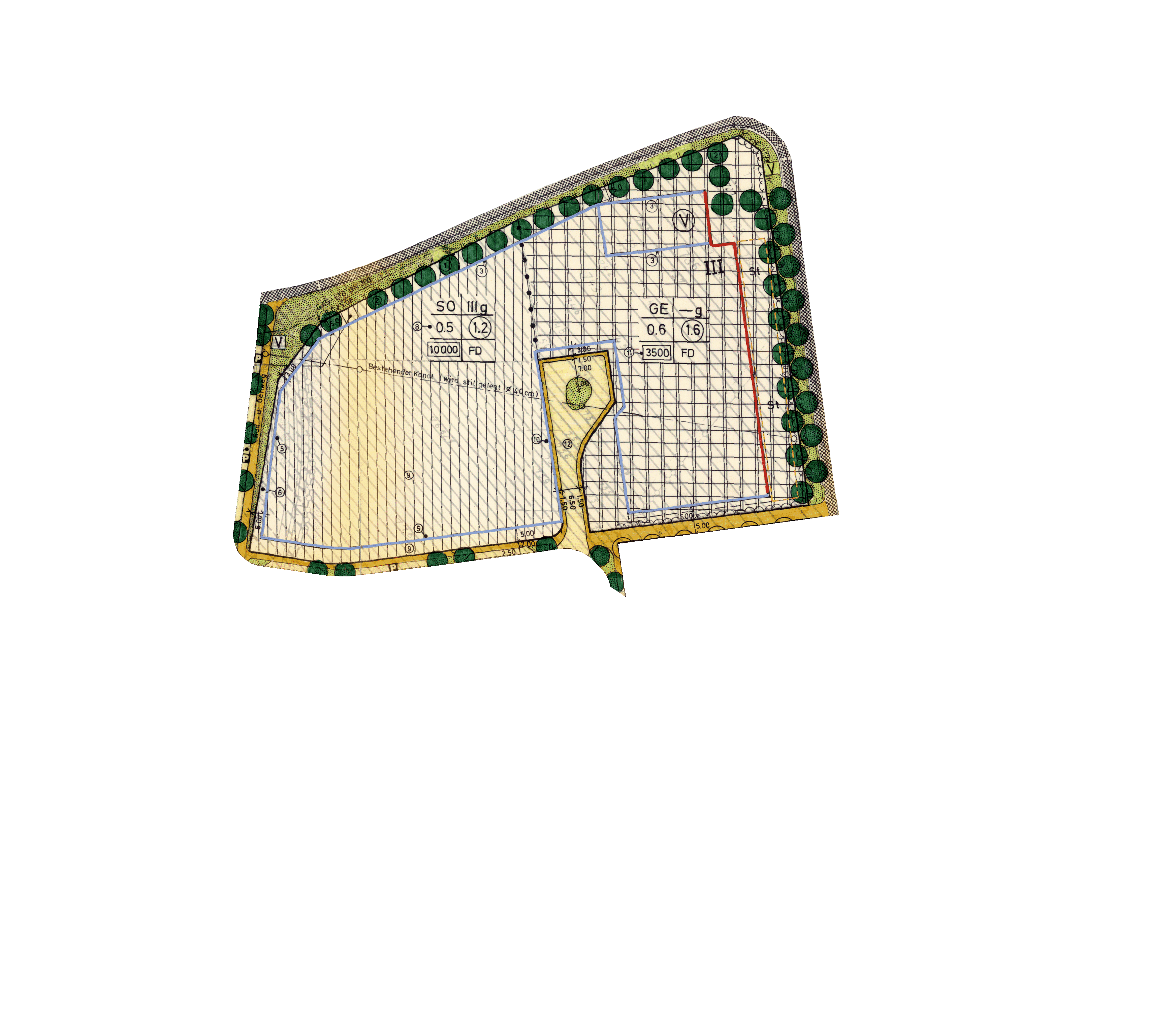 overview