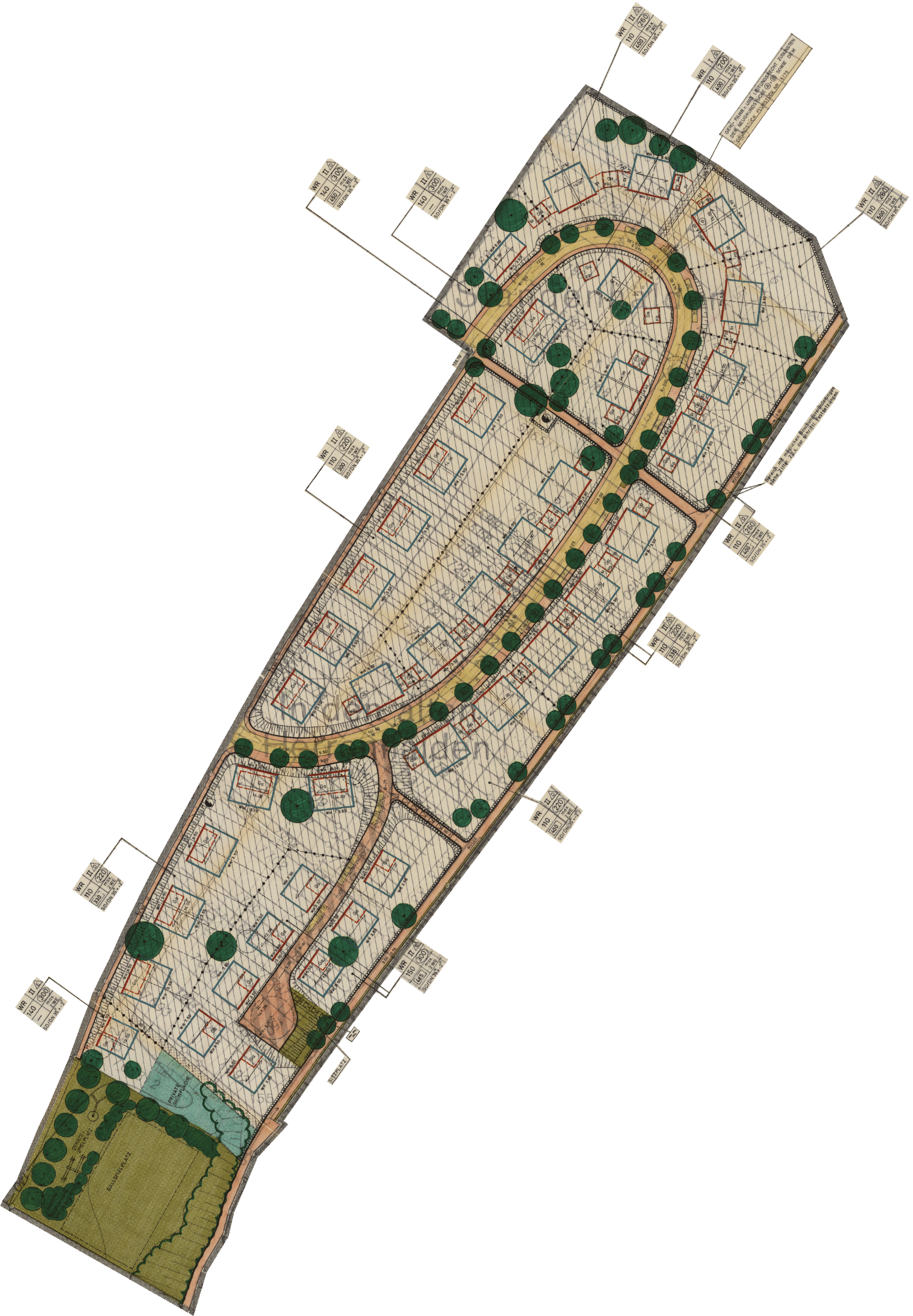 overview