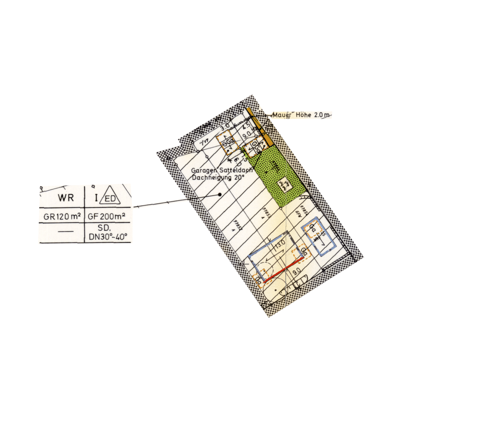 overview