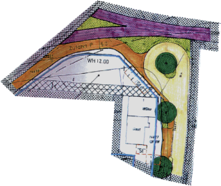 overview