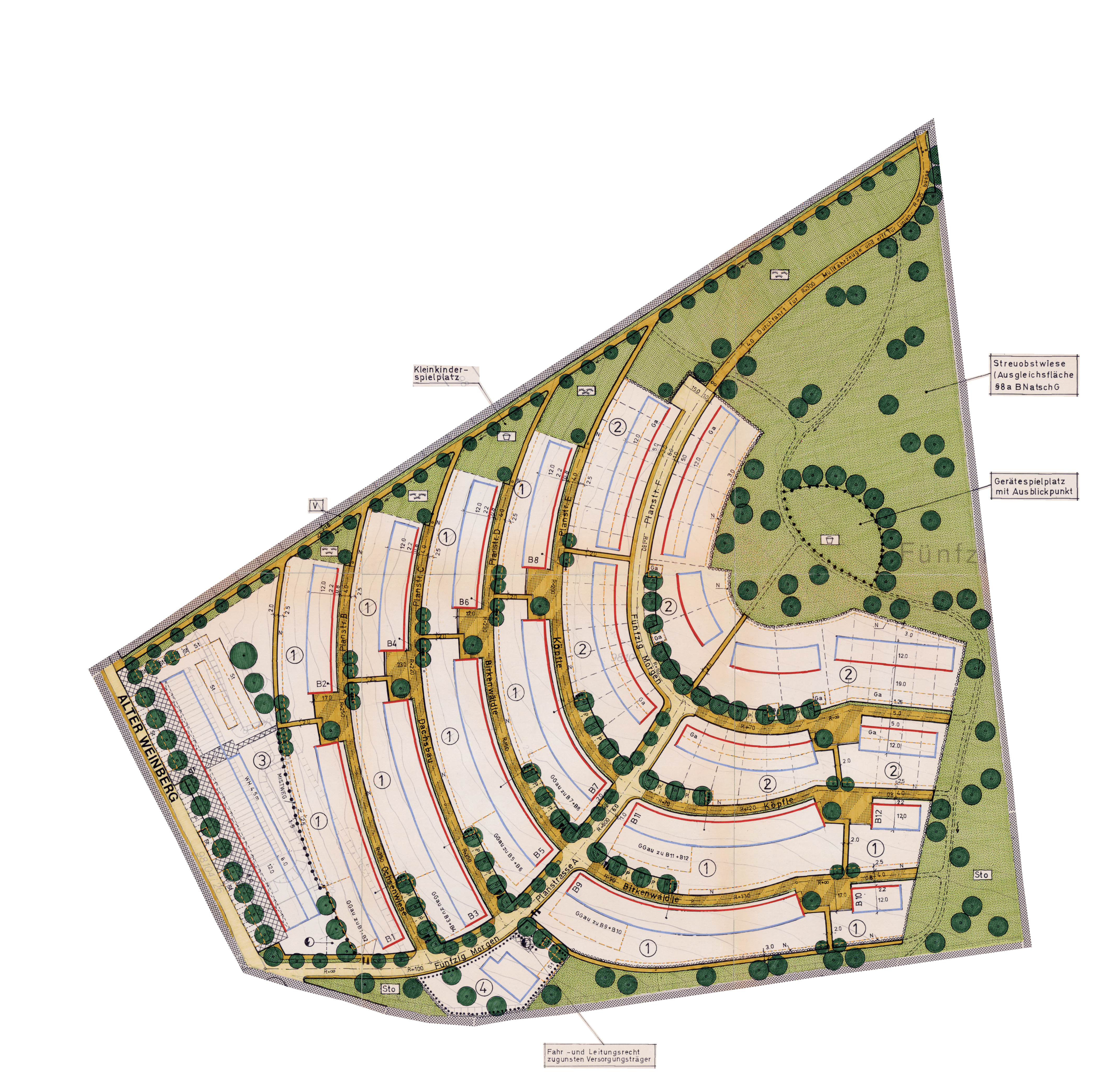 overview