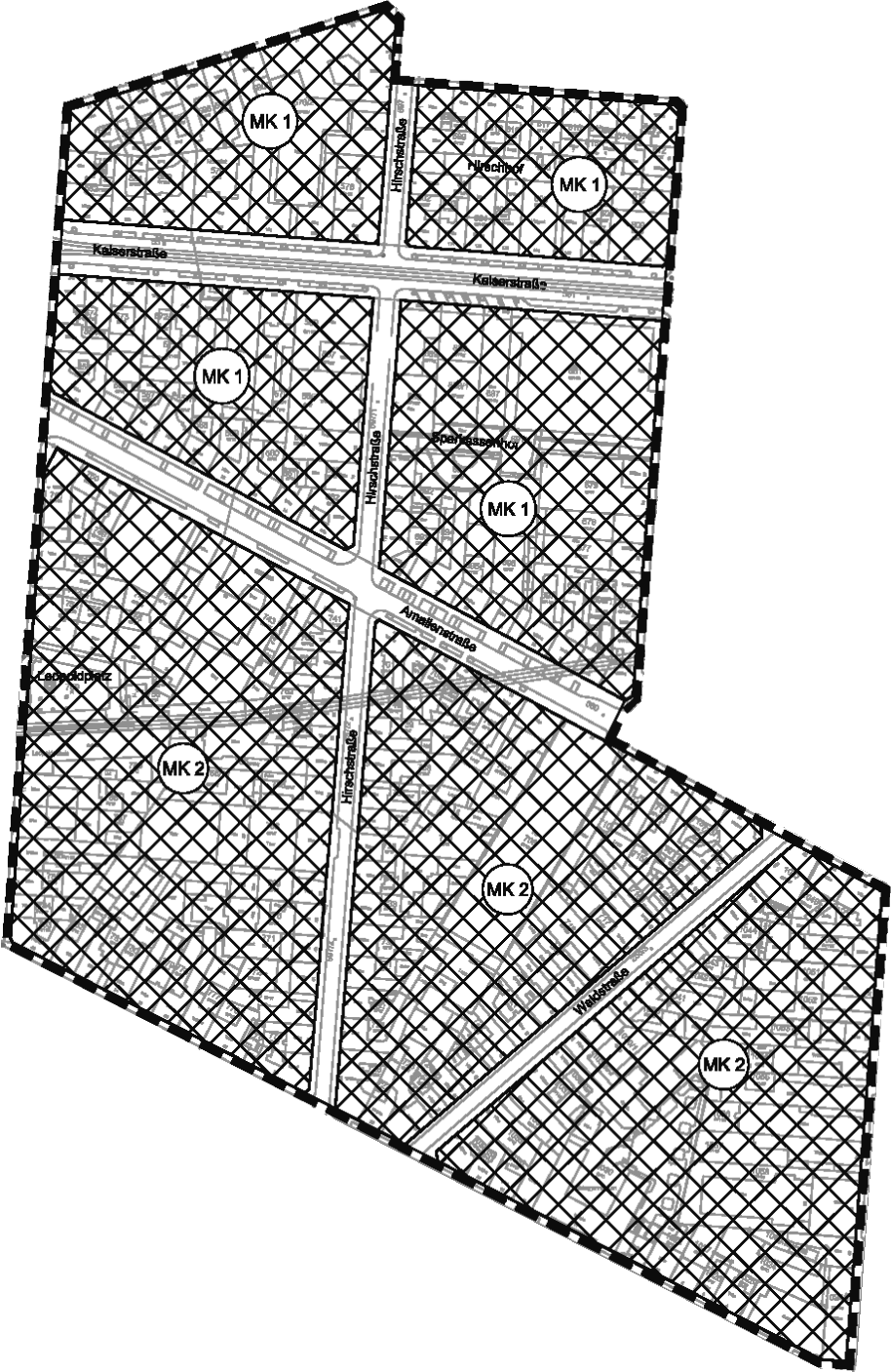 overview